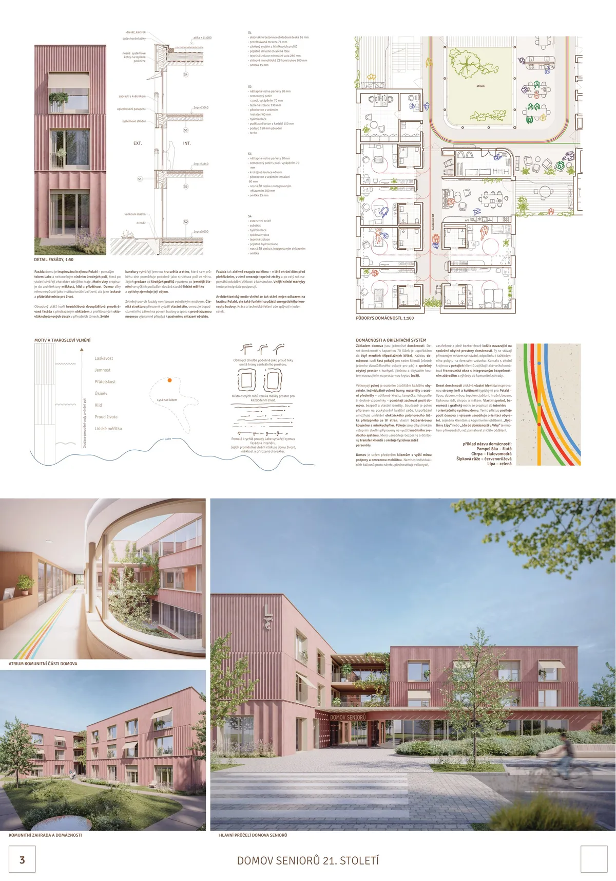 domov seniorů 21. století — vizualizace 03